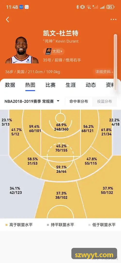 K8凯发官网动作姿态空间重构与动力学解析界面